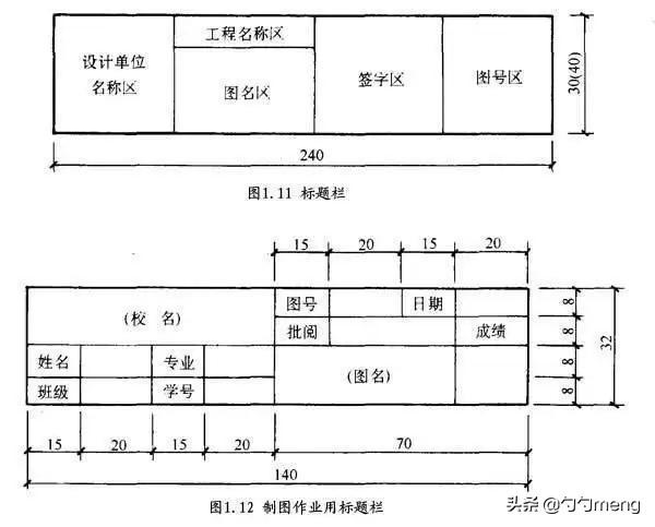 a3图幅及图框尺寸图片