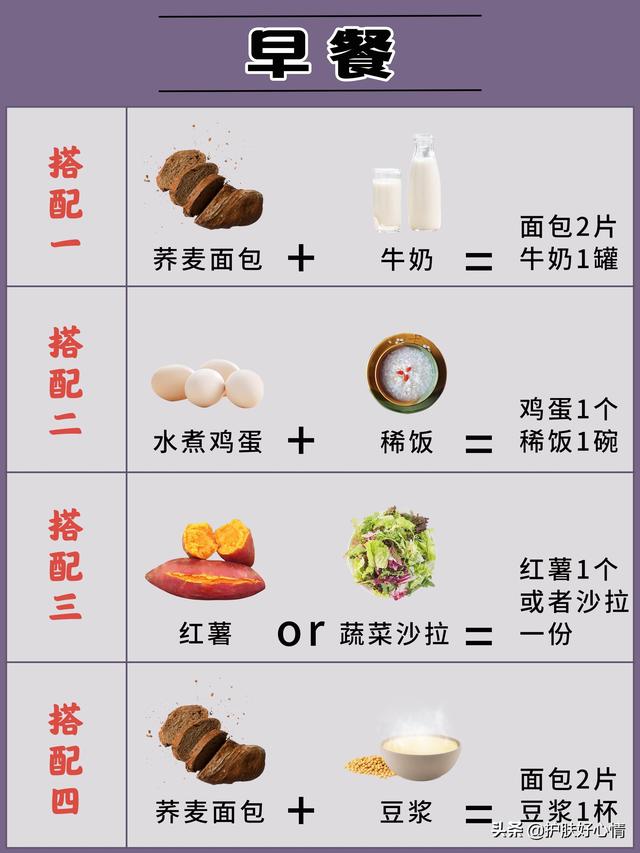 夏季怎么吃减肥更有效(图5)