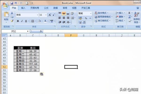 EXCEL表格中如何制作折线图？：怎么制作折线图