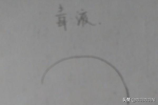 [英雄联盟彩铅画]电影，毒液，绘画，教程步骤？