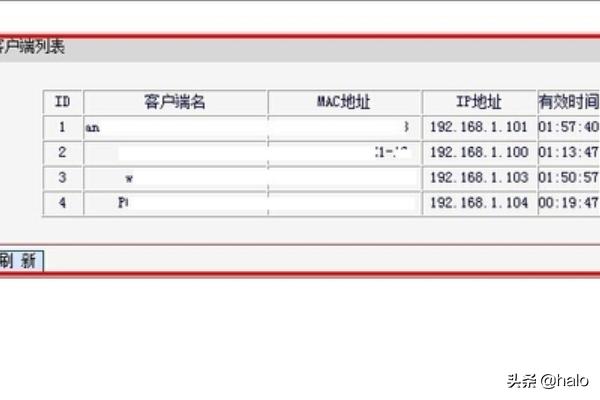 如何通过路由器限制网速，提高网络管理效率-怎么通过路由器限制网速