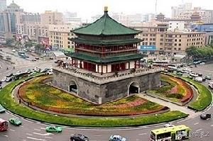 中国各城市的古时名称是什么？