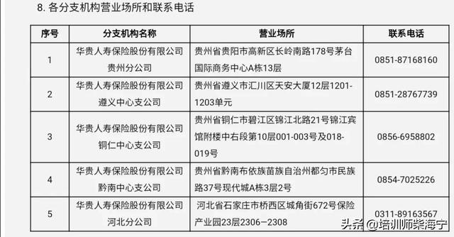 华贵人寿保险股份有限公司，华贵人寿保险股份有限公司官网