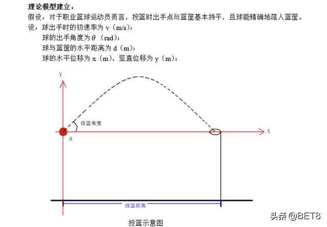 最远头球**-最远头球破门