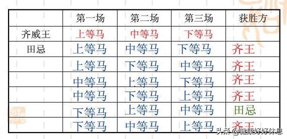 赛马最新赛果-=-最新赛马比赛视频