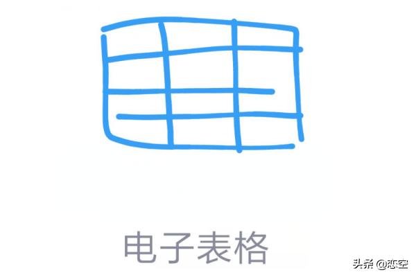 怎么画红包（qq红包洋葱、手指、仙人掌、耳朵、雪怎么画？）