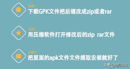 gpk怎么安装-GPK文件怎么安装？