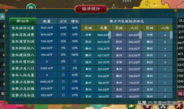 有什么适合一个人玩的游戏，在办公室里的，不是网络游戏？有哪些两个人互动的小游戏？