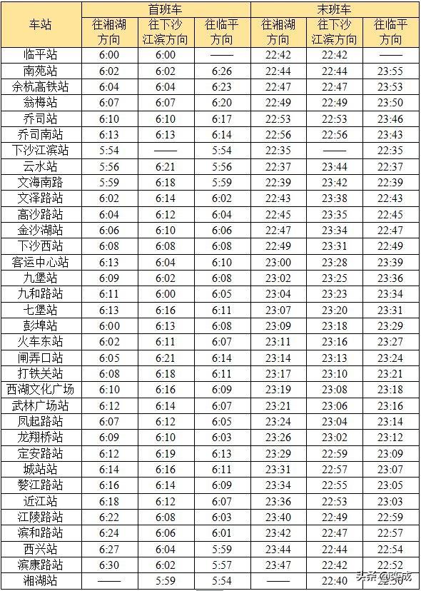 地铁路线路图 时间表查询