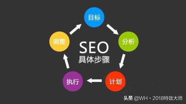 产品如何营销(产品营销策略)