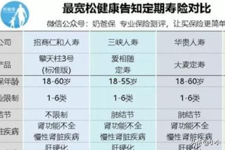 既往病意外保险理赔吗能报销吗-理赔时因是既往症不赔怎么办？