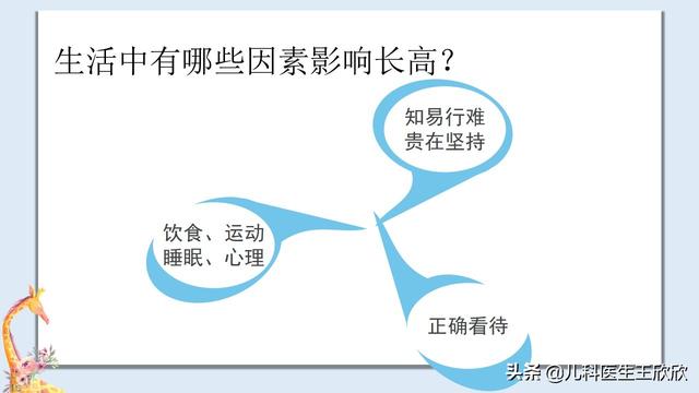 小孩身高偏矮怎么办(图1)