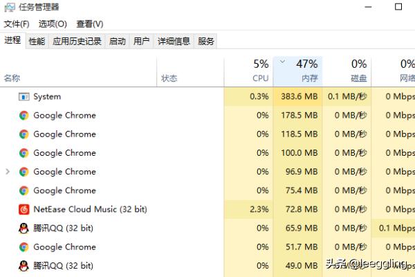 windows11任务管理器在哪里-windows11任务管理器在哪里打开