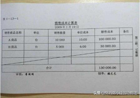 主营业务成本怎么算，主营业务成本怎么算出来的