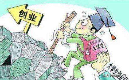 大学生如何申请创业贷款?