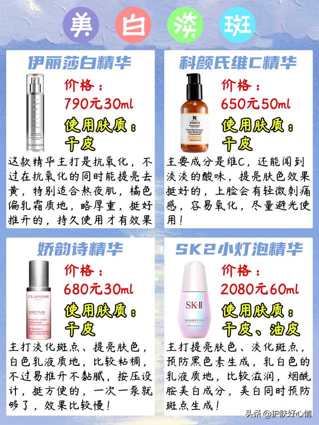 美妆好物平价精华
