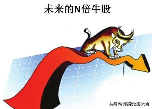 今年首只十倍股