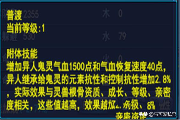 [倩女幽魂异人前期玩法攻略]倩女幽魂手游异人修炼怎么点？