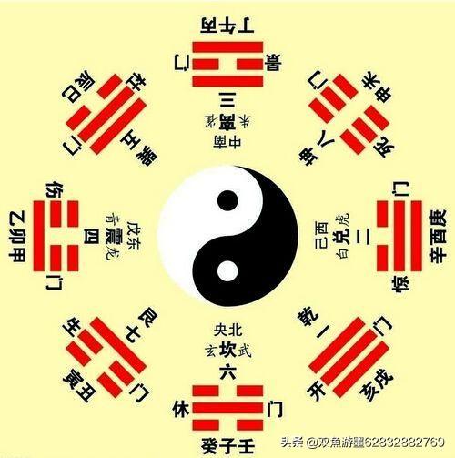 周易算命，周易算命免费 生辰八字