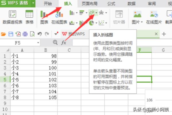 wps折线图怎么一条一条出现？：wps折线图