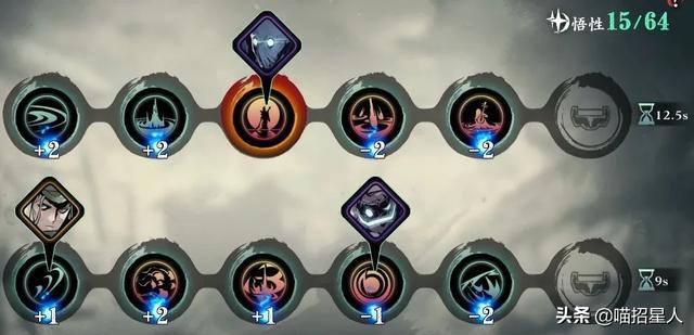 战争之影装备搭配 战争之影加点-第4张图片-Game优搜