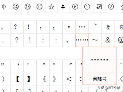 省略号怎么输入-电脑上省略号怎么打？