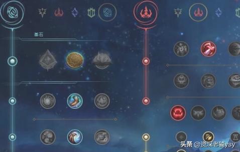 上单凯南天赋 上单凯南-第4张图片-春华游戏网