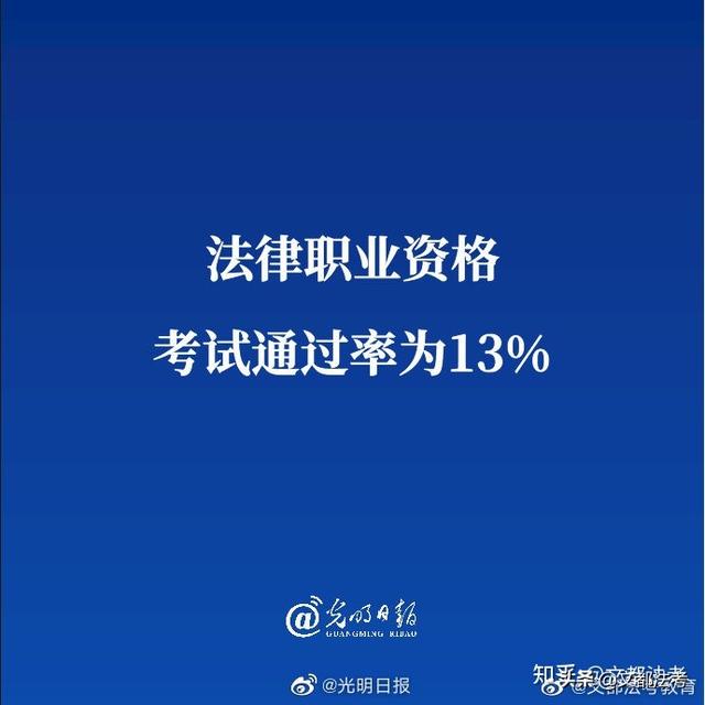 国家司法考试，国家司法考试官网报名入口