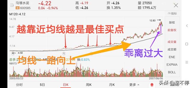 放量是什么(放量是什么颜色)