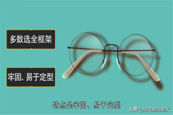 眼镜镜片怎么拆下来