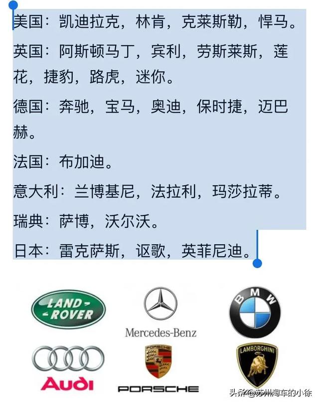 介绍高级汽车品牌,介绍高级汽车品牌的文案