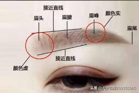 油皮热门化妆小技巧
