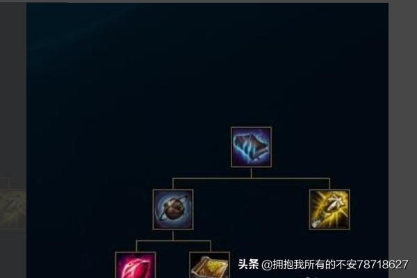 lol出装基本常识2020 lol出装攻略-第21张图片-Game优搜