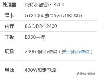 办公型台式电脑配置单5000元