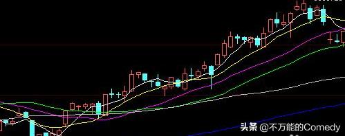 如何看懂股票中的十字星，看懂等于成功了一半