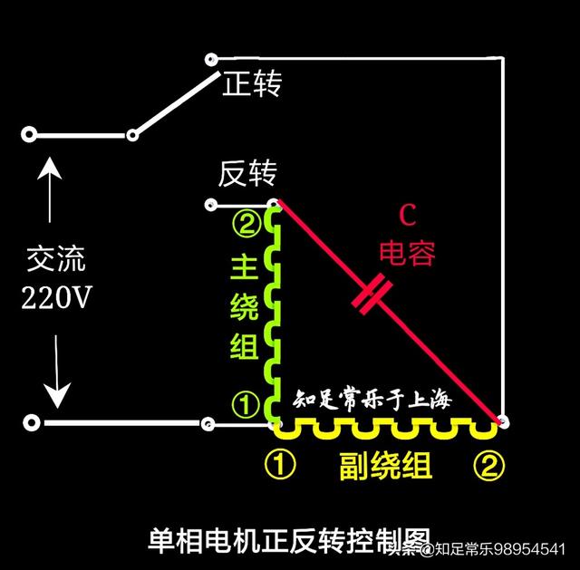 电机启动电容器坏了会怎么样