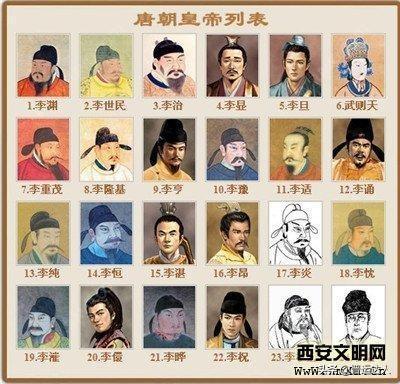 大唐之最强帝王系统（大唐之最强帝王小说下载）