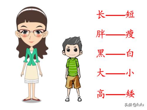 一年级反义词上册（一年级100个反义词）