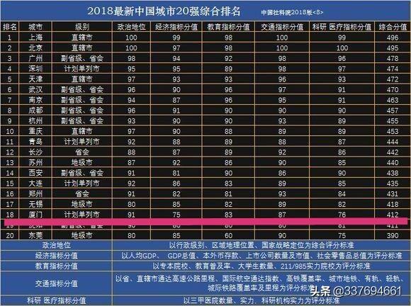 厦门市的文化简说，厦门市的文化简说是什么?