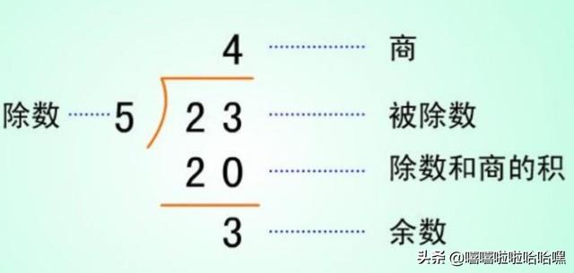 铜离子是否具有9-17电子构型？：英雄联盟9.17