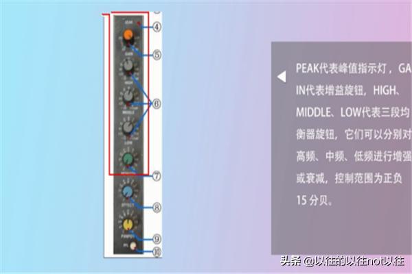 调音台的使用方法图解 教程