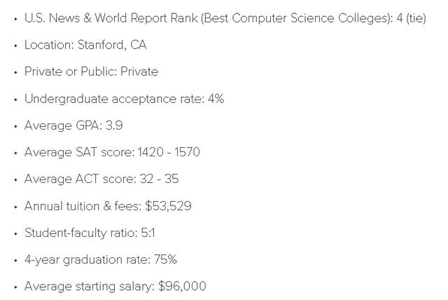 普渡大学qs排名2021（普渡大学qs排名多少）