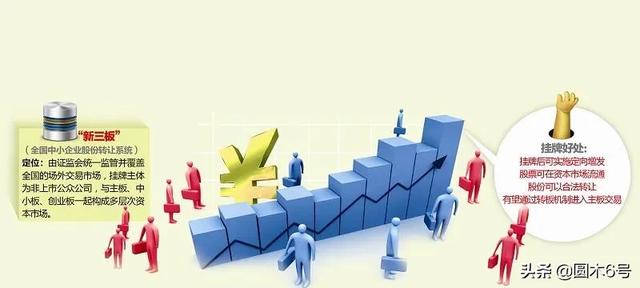 怎么看哪些股票是不是新三板-三板股票能重新上市吗