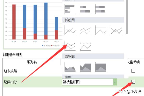 wps折线图（wps折线图端点形状怎么改？）