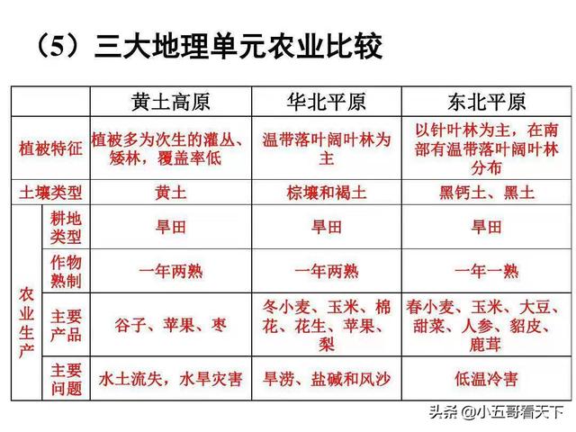 兖州周边采摘樱桃，兖州周边采摘樱桃的地方