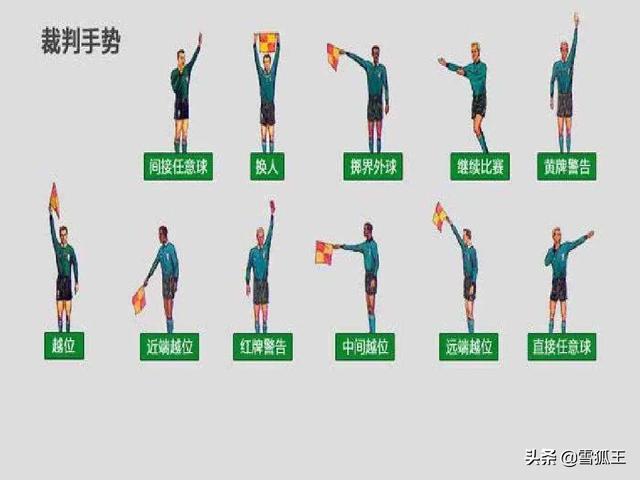 足球的规则有哪些，那些犯规动作，裁判怎么判,第5张