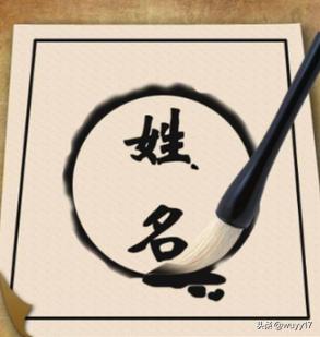 [王姓女孩名字大全]求个好听点的王姓女孩名，姓王？