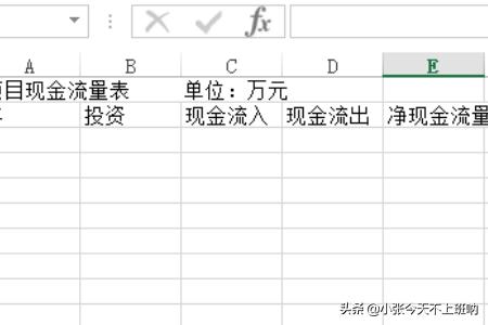 如何编制现金流量表的编制方法，现金流量表从哪里取数据