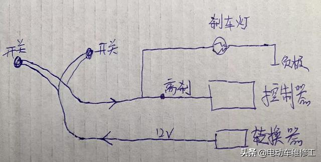 系统中断控制器-系统中断控制器感叹号