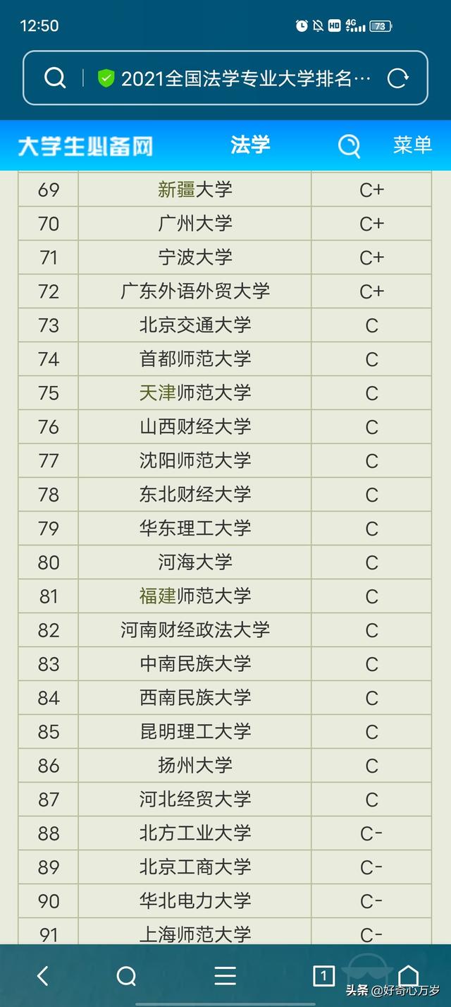 哪些师范大学有法学专业